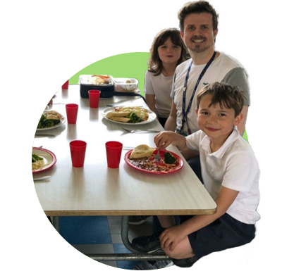 School Meals And Healthy Living